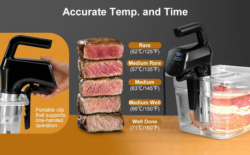 Gison 1800W NEW Sous Vide Cooker LCD Touch Immersion Circulator Accurate Cooking IPX7 with Fast heated Waterproof Vacuum Cooker